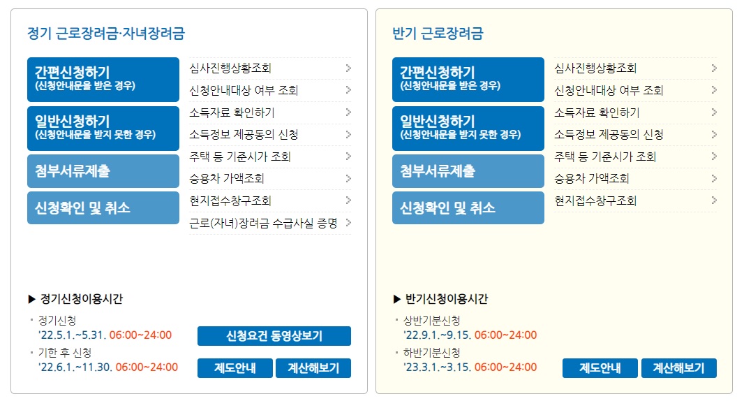근로장려금