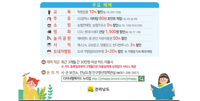 다자녀행복카드 주요 혜택