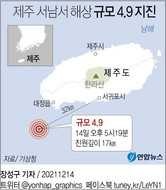 올해 최대 규모 제주 지진 발생 ㅣ 지진 발생 동향 및 메커니즘