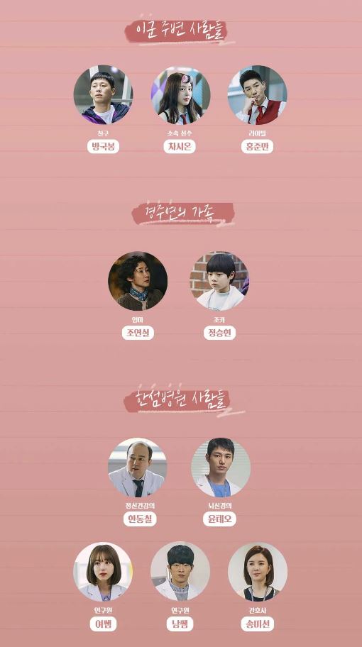 나쁜 기억 지우개 드라마 등장인물 정보 출연진 인물관계도