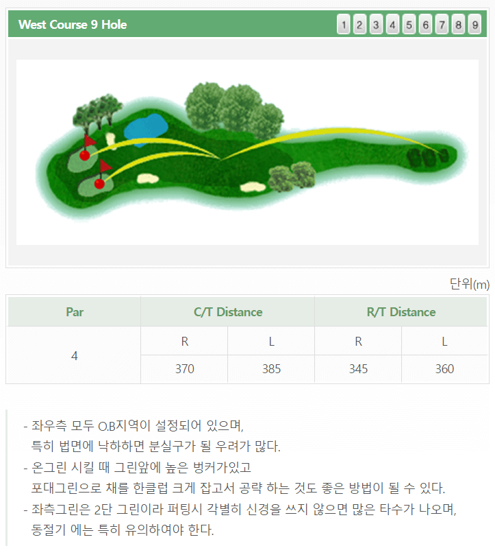 울산 컨트리클럽 서코스 공략도 09