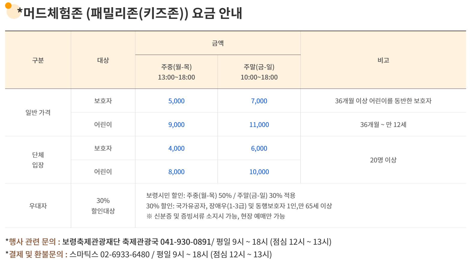 2025 보령머드축제 행사 일정, 가수 라인업