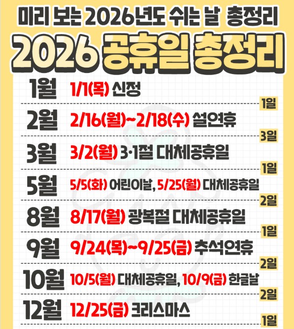 공휴일