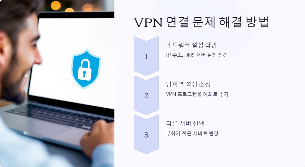 인터넷프라이버시