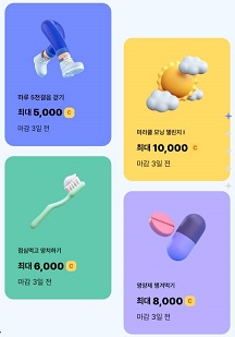 발로소득