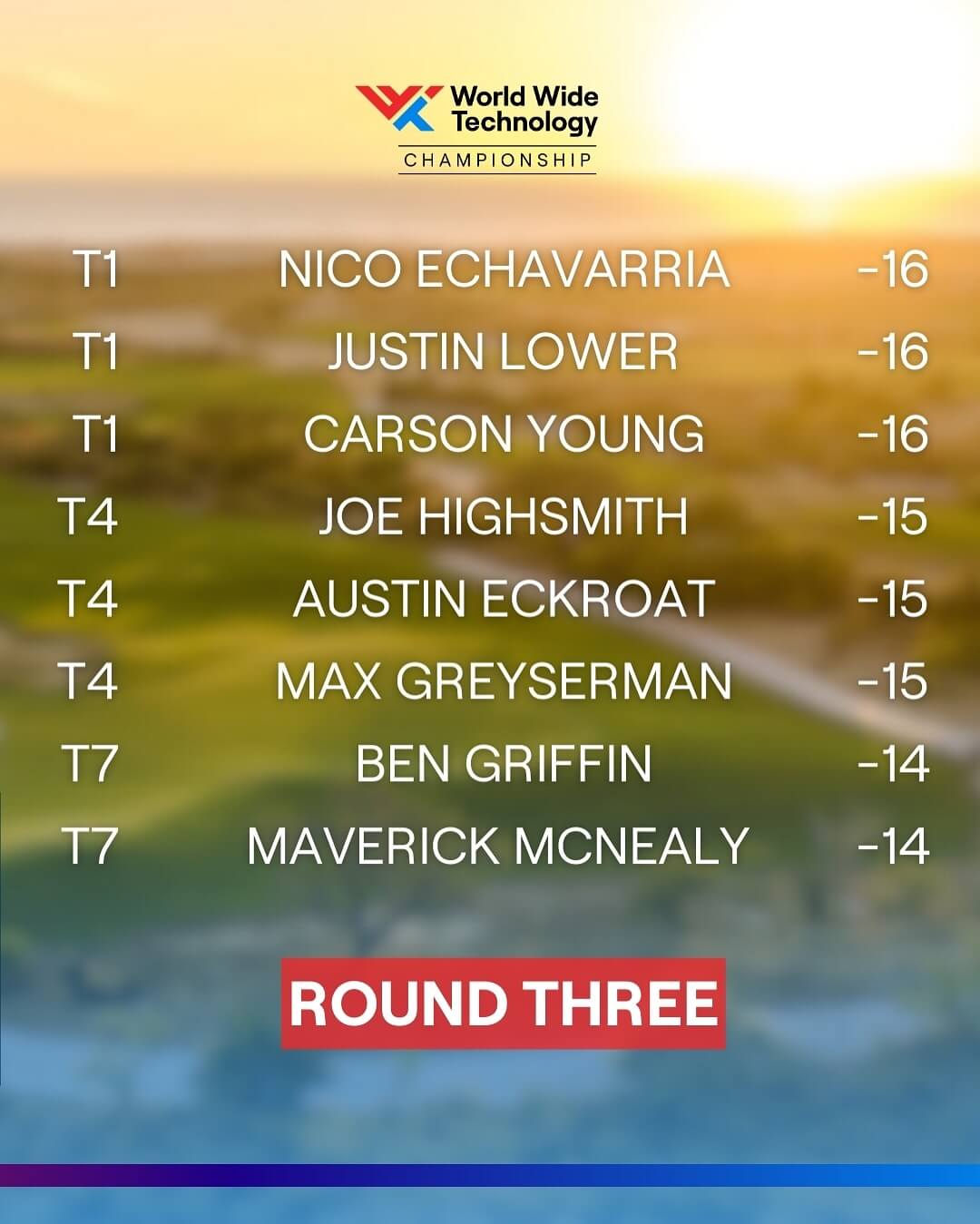 월드 와이드 테크놀로지 챔피언십