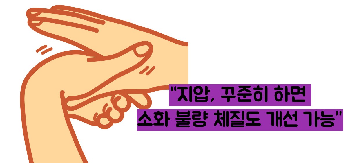 소화 안될때 지압