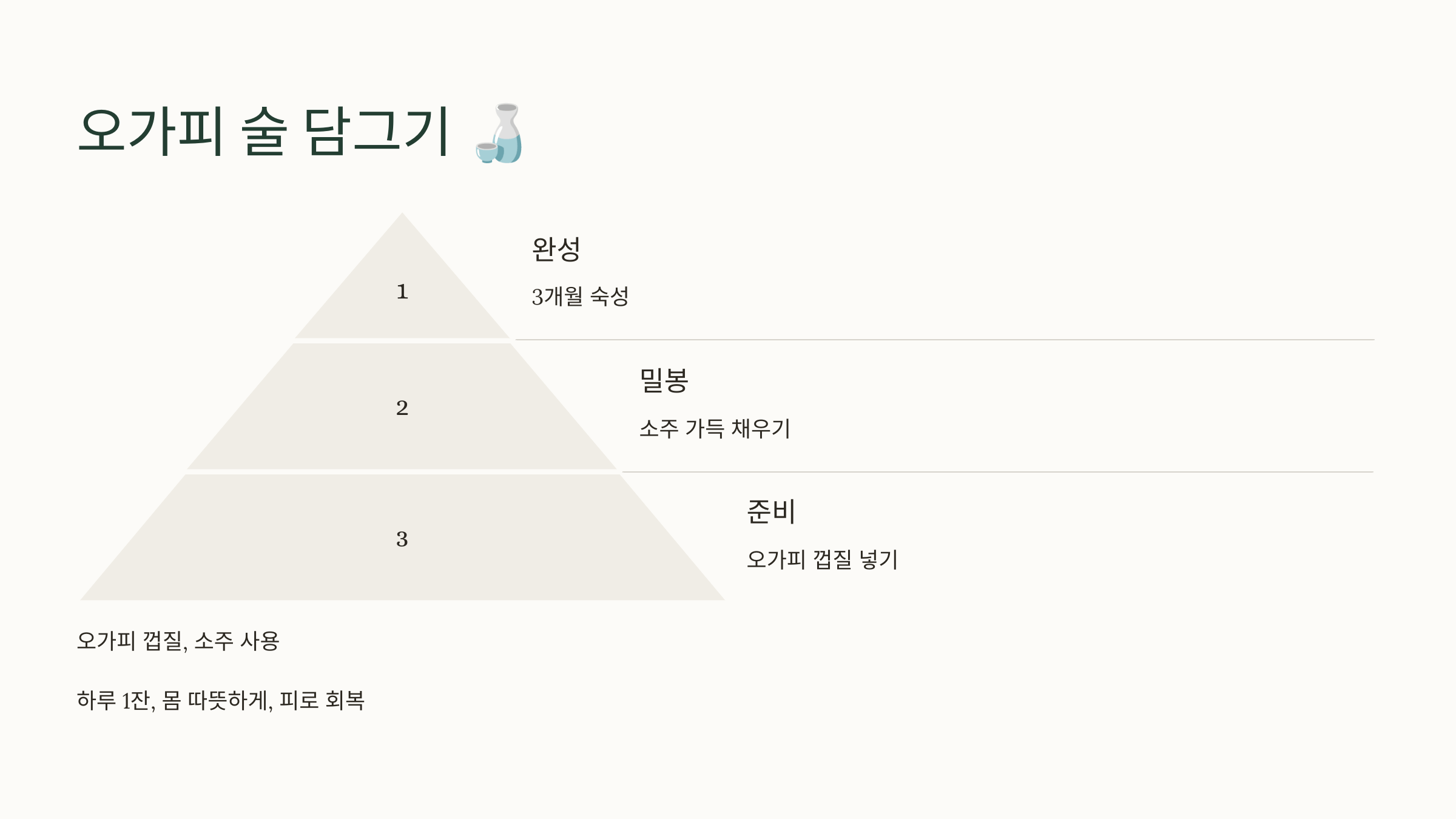 오가피와 관련된 사진입니다.