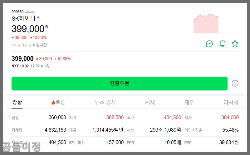 코스피 3500 돌파 삼성전자 하이닉스 동반 상승 배경 총정리