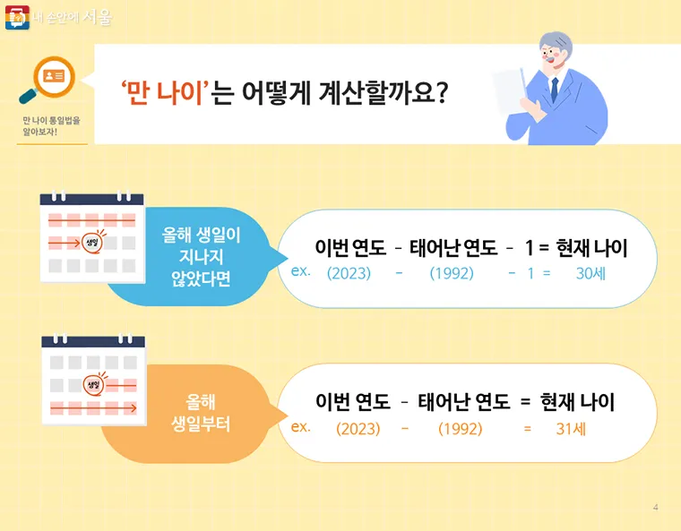 만나이 계산기 계산법 계산방법 2025년_2