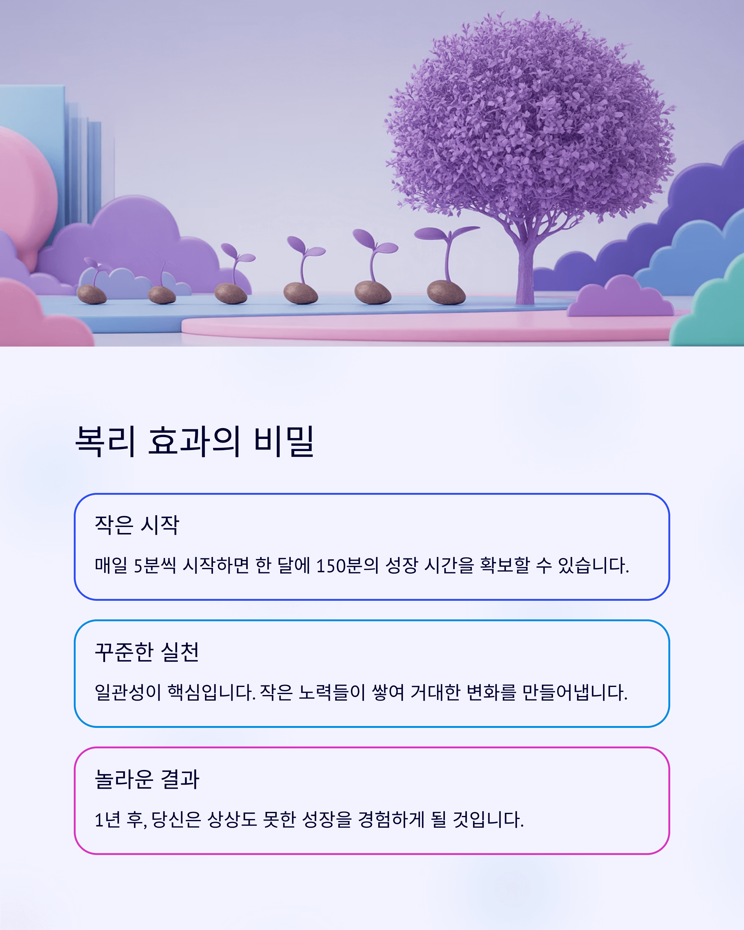 작은 노력들이 꾸준히 쌓여 거대한 성과를 이루는 복리 효과를 상징하는 그림. 작은 씨앗들이 자라 큰 나무가 되거나, 물방울이 모여 큰 저수지를 채우는 모습을 묘사합니다.