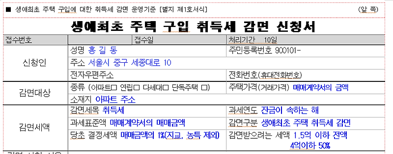 취득세 감면 신청서