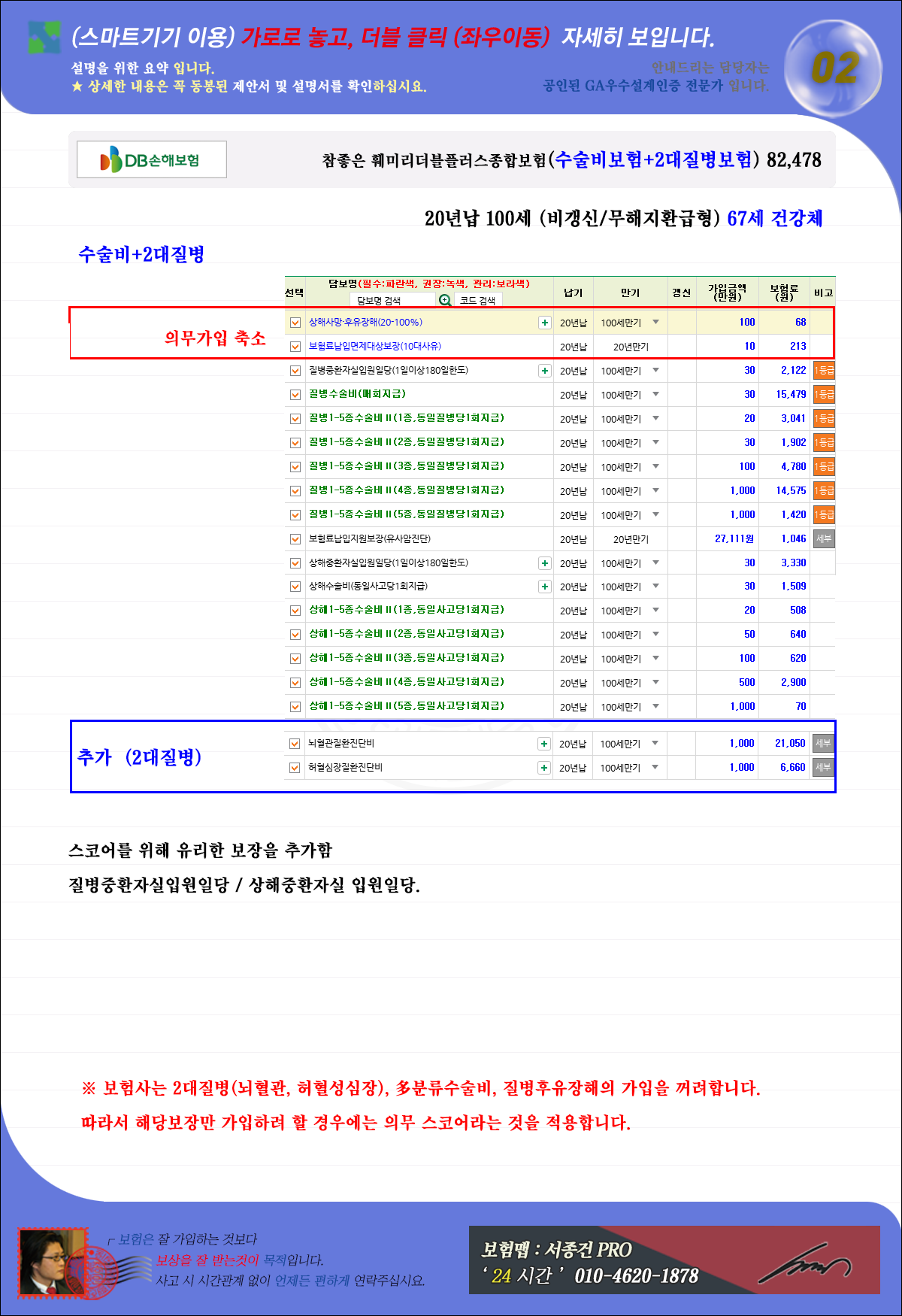 24_0628_최지원(추천보험)2-수술비+2대질병