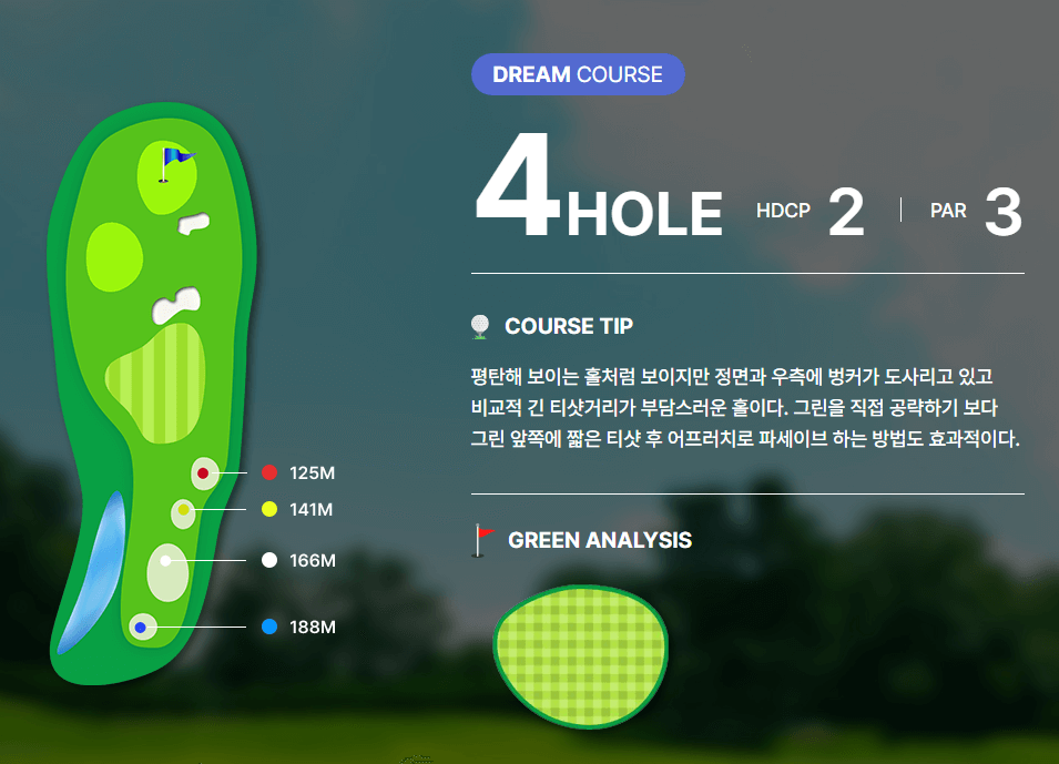 여주 컨트리클럽 드림코스 공략도 04