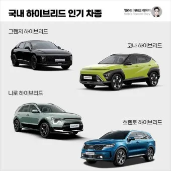 하이브리드 자동차 종류와 기아 현대 국산 수입 플러그인 suv 비교_20