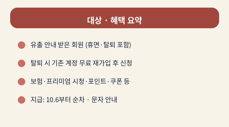 대상 혜택 요약