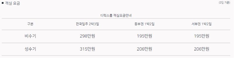 디럭스룸 객실요금