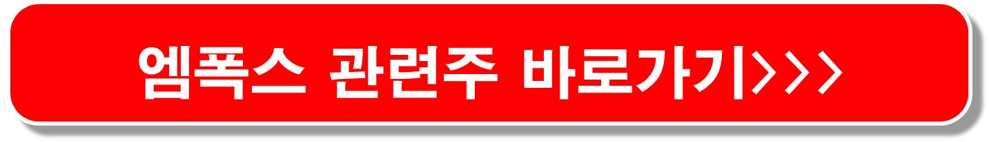 진단키트-관련주-중국-감염병-유행