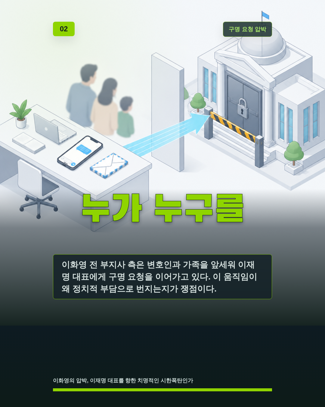누가 누구를