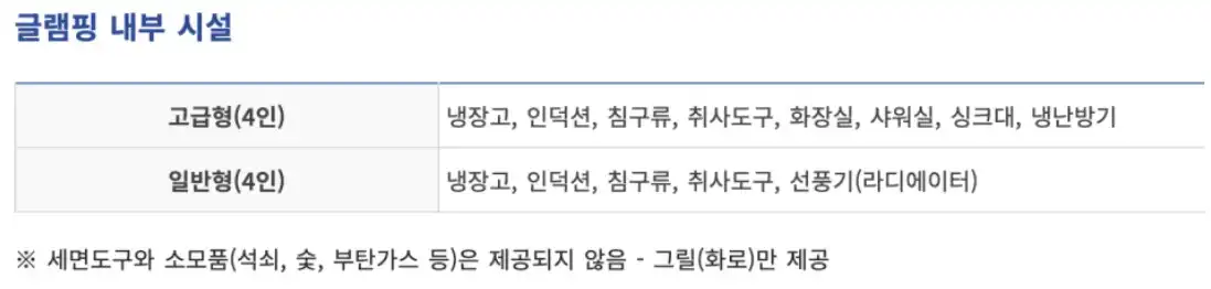 초막골캠핑장 예약방법