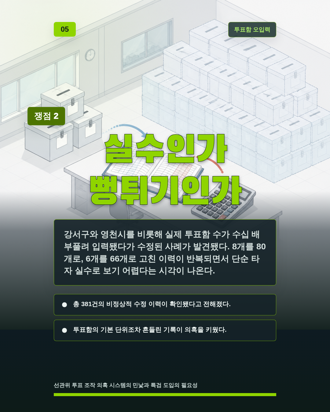 실수인가 뻥튀기인가