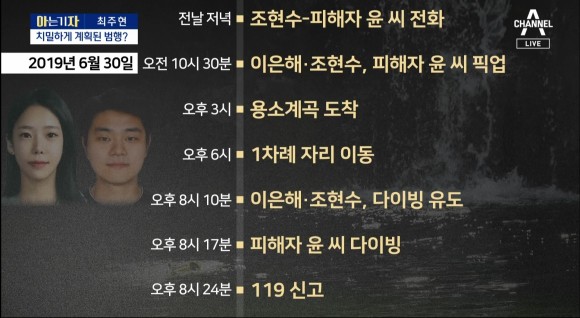 이은해