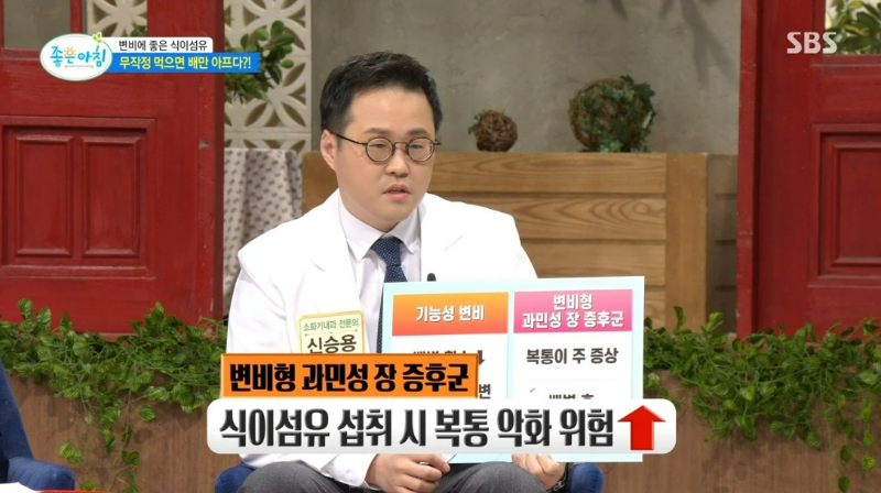변비 식이섬유 복통 과민성 장 증후군