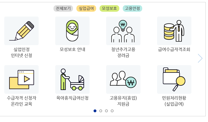 청년 채용 지원금 신청 방법