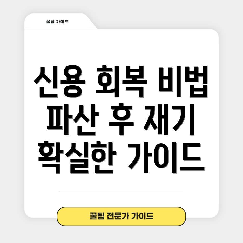 신용 회복