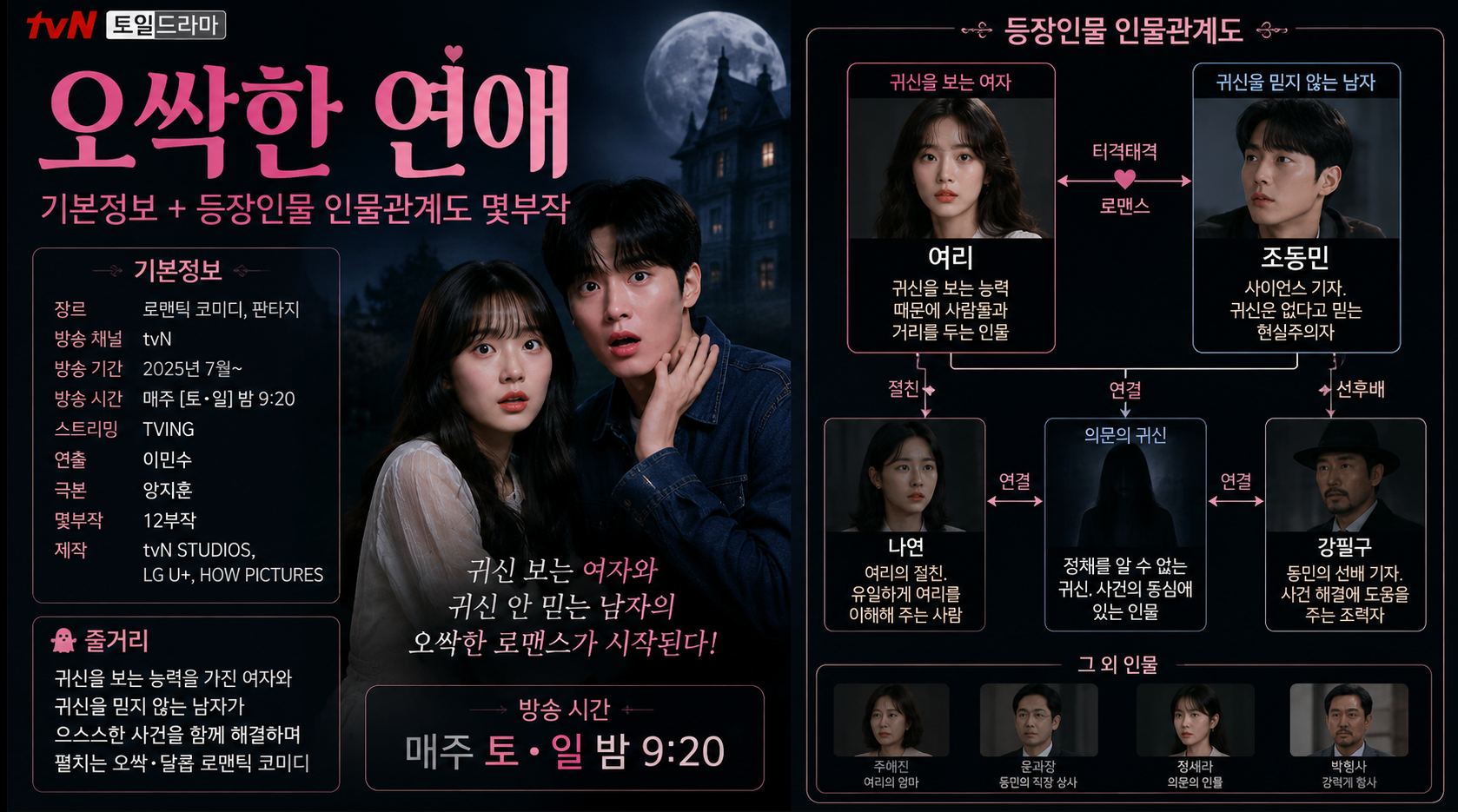 오싹한 연애 등장인물&middot;인물관계도 3분 완벽 정리