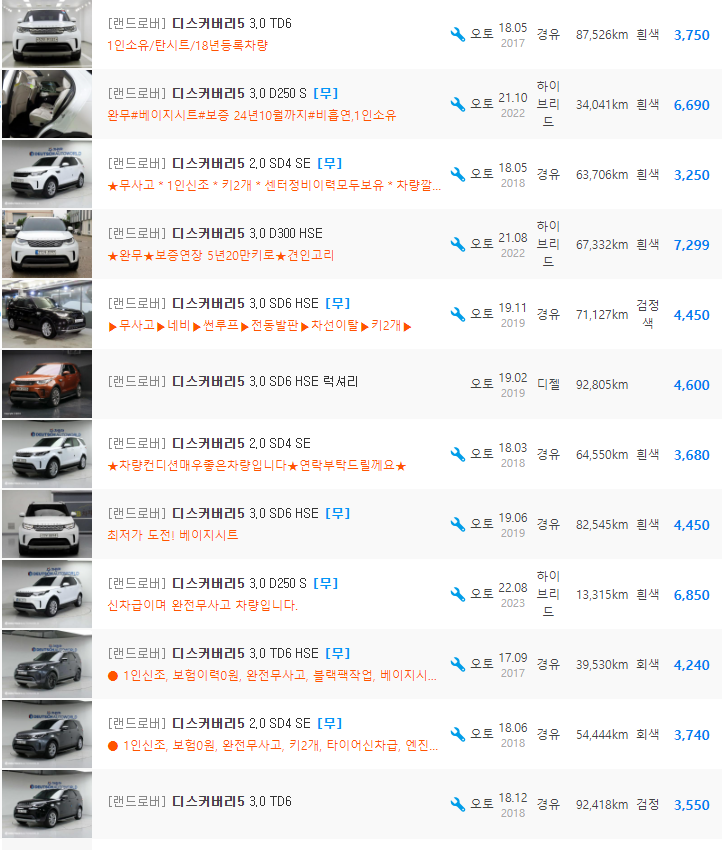 랜드로버 디스커버리5 등급 중고차 가격 : 2,645만원 ~ 8,799만원