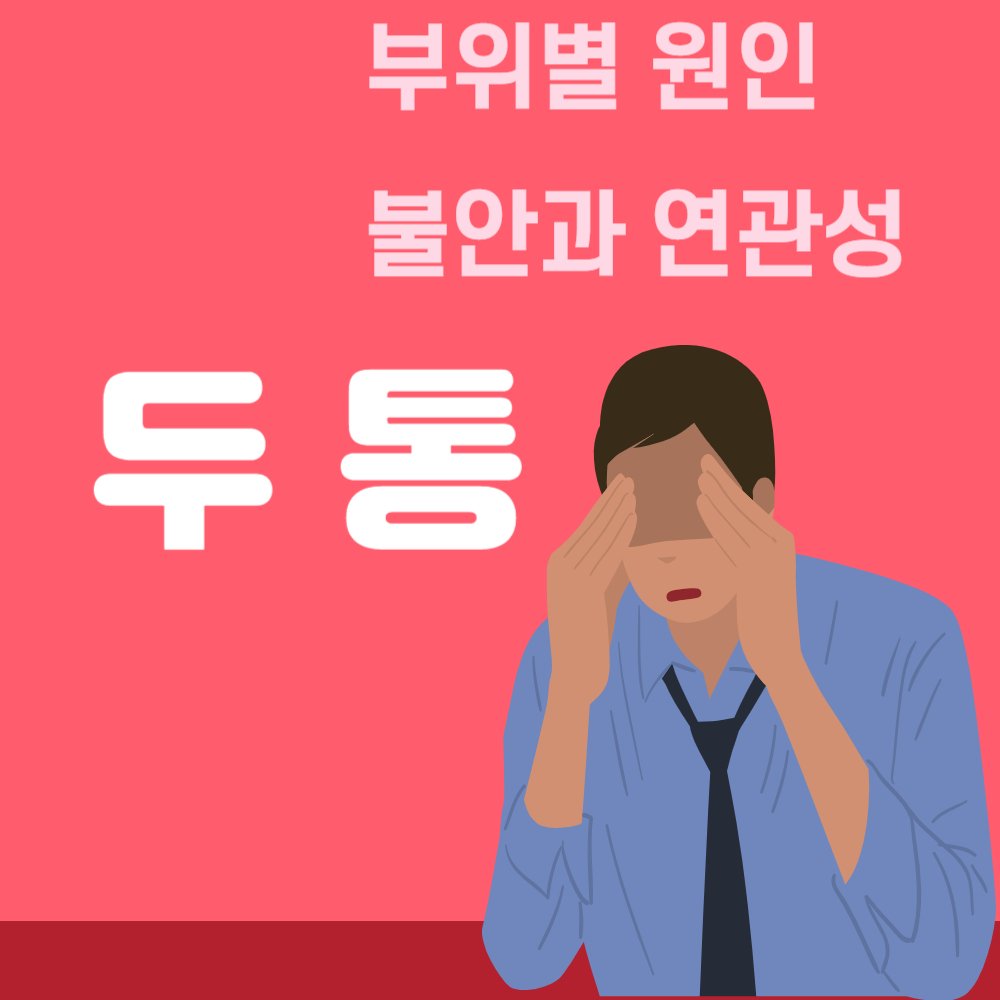 두통 부위별 원인, 두통 불안과 연관성
