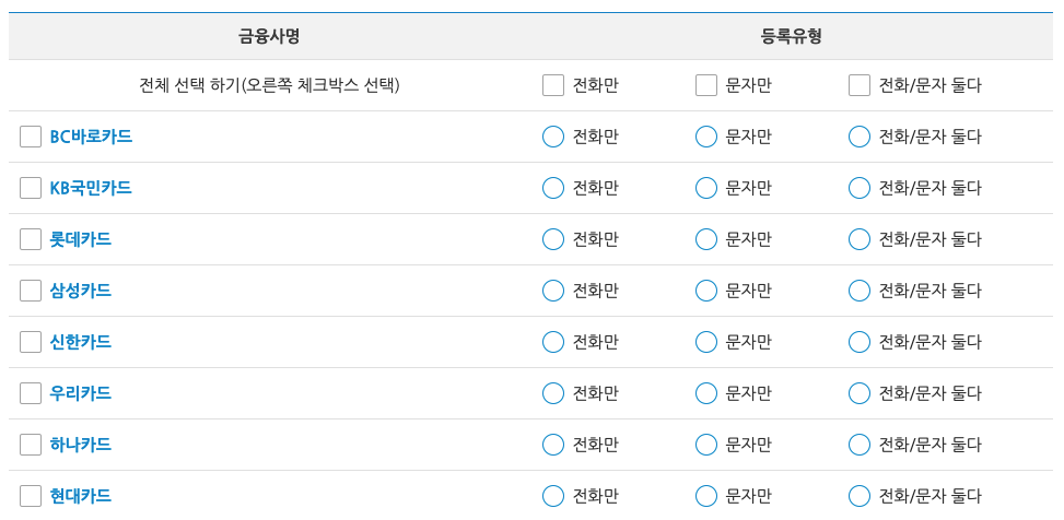 카드사_스팸전화_차단