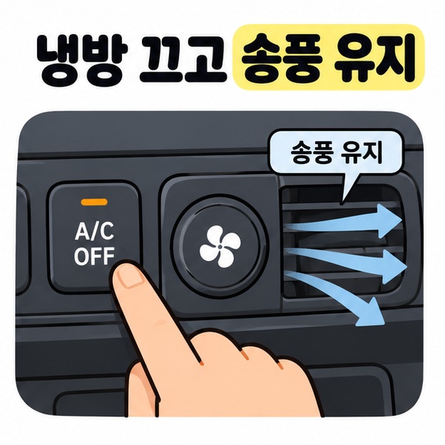 냉방 끄고 송풍 유지 문구 아래 손가락으로 A/C OFF 스위치를 누르고 송풍구에서는 바람이 나오는 모습