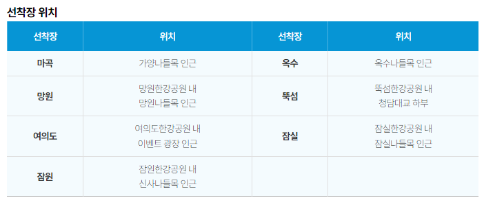 한강 리버버스 선착장 위치