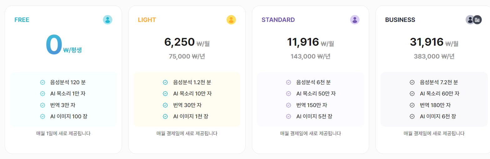 vrew 기본 사용금액