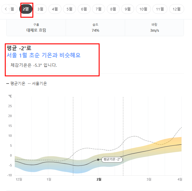 일본 삿포로 2월 날씨 옷차림 추천 여행지