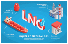 LNG 이미지