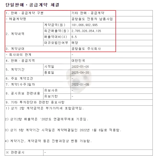 현대로템 국내 공급 공시