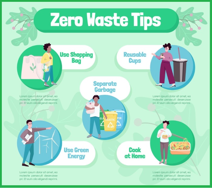 제로 웨이스트 TIP