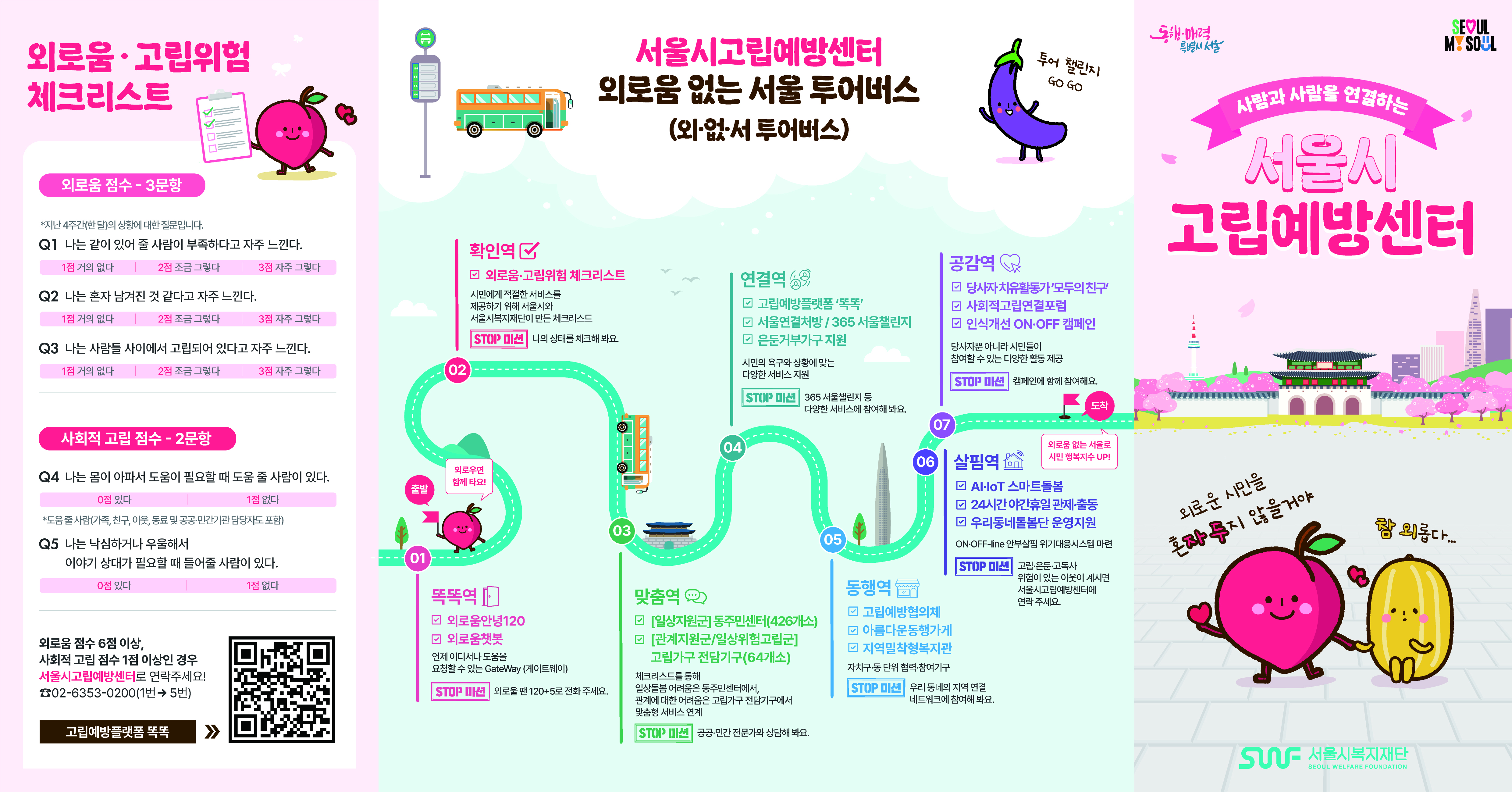 서울시 정신건강 상담 120