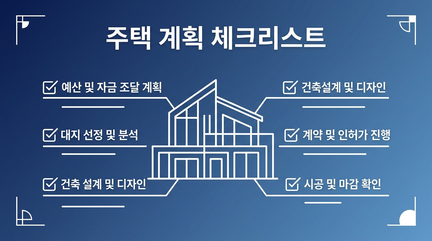 전원주택 계획 체크리스트
