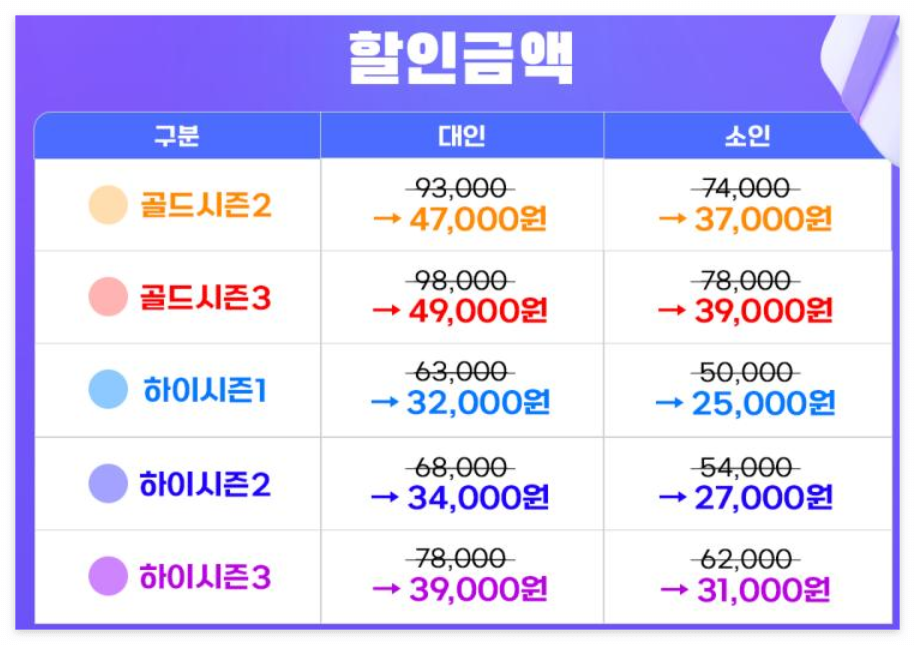 강동워터파크 재방문 할인 