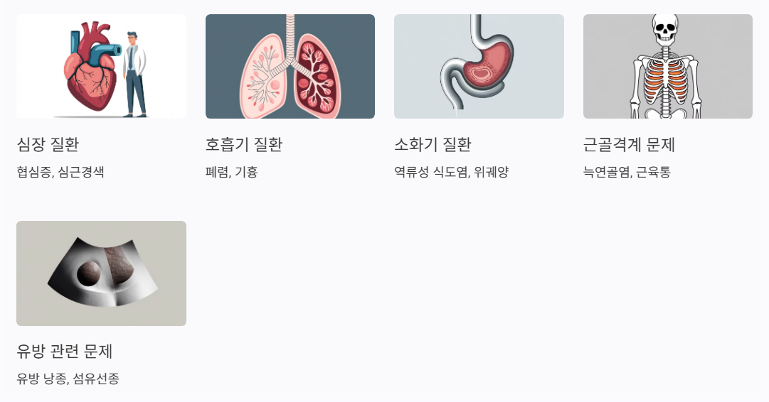 가슴 통증의 주요 원인