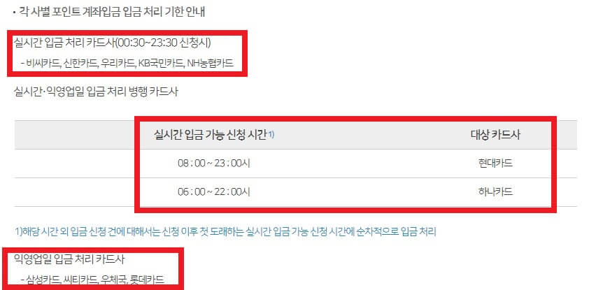 카드사별 포인트 계좌입금 기한 안내