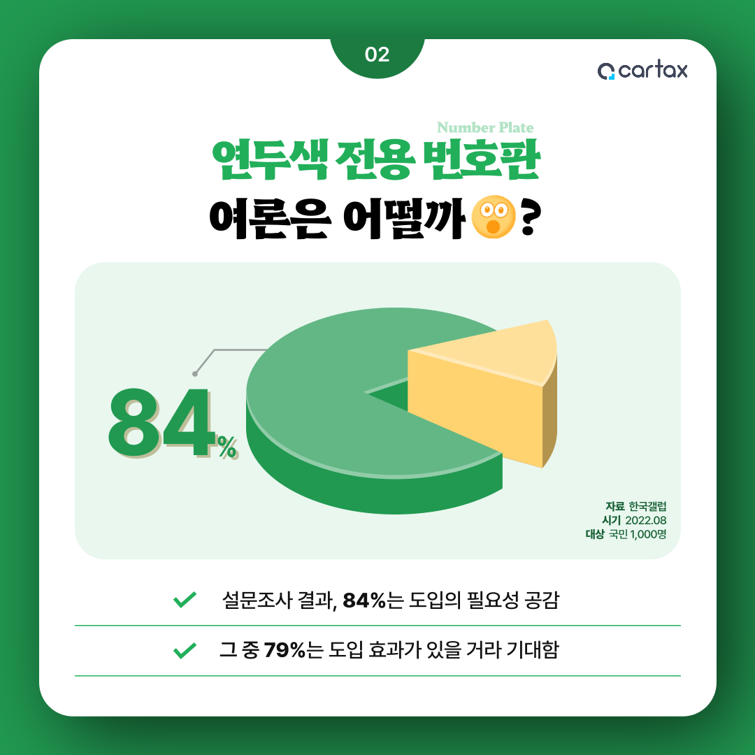 연두색전용번호판여론