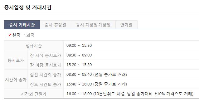 주식 거래 시간