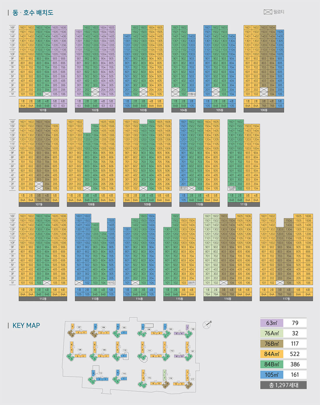 고촌 센트럴 자이 분양 정보