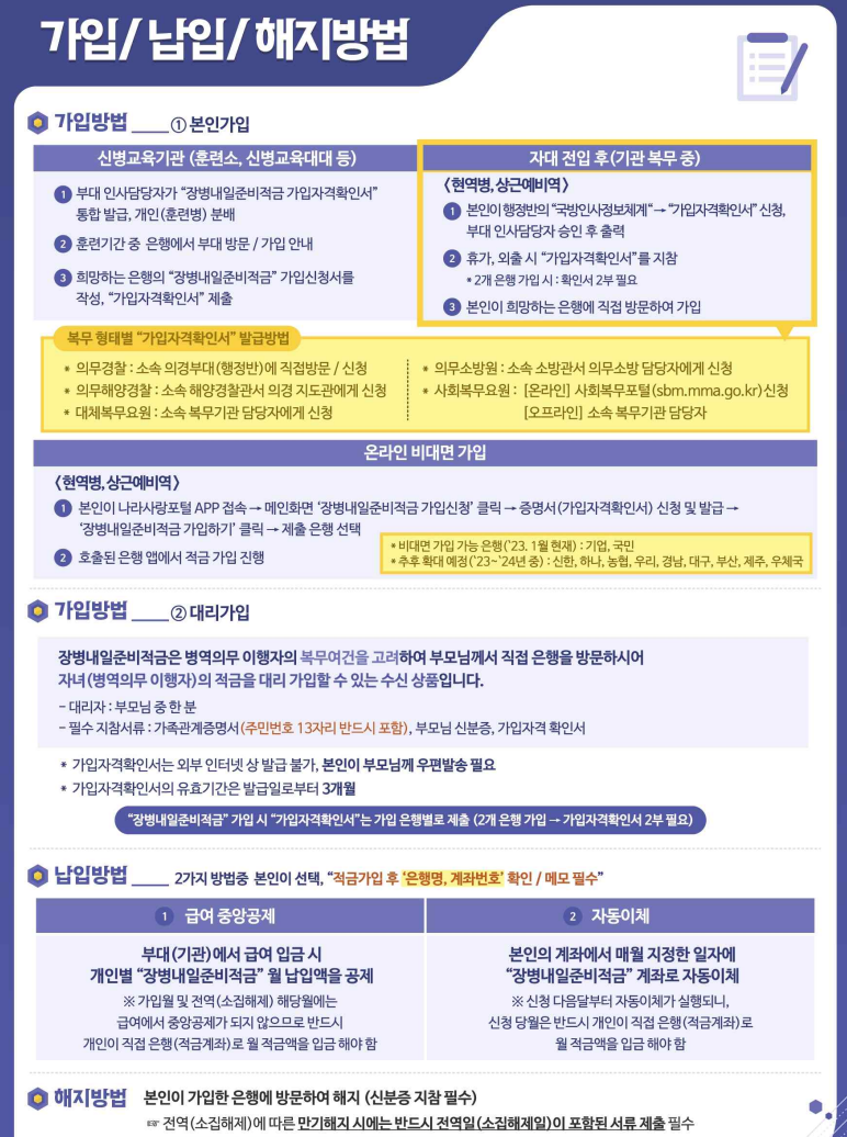 군적금 가입 및 해지방법