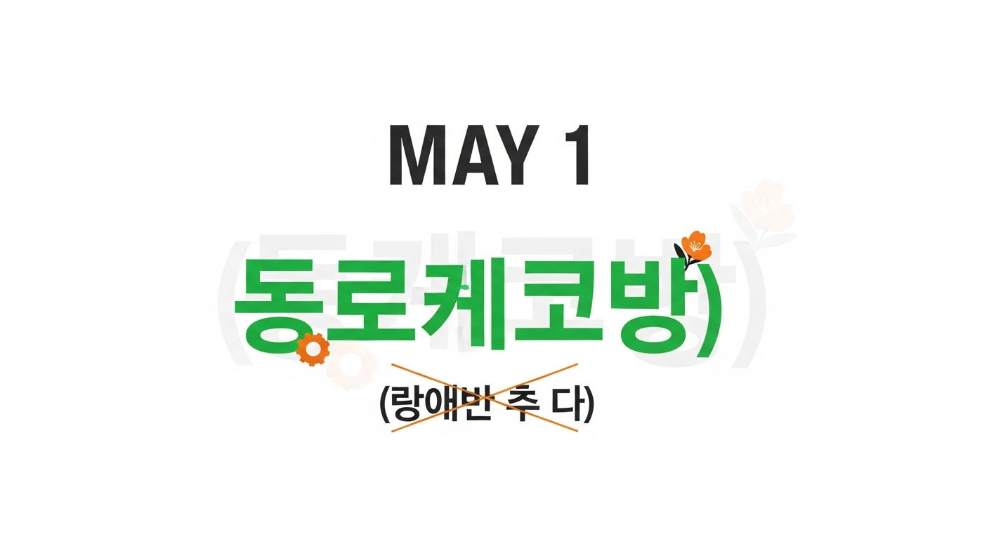 5월 1일 달력 페이지에 '노동절'이라는 글자가 돋보이며, '근로자의 날'이 희미하게 표시되어 명칭 변경을 나타냅니다.